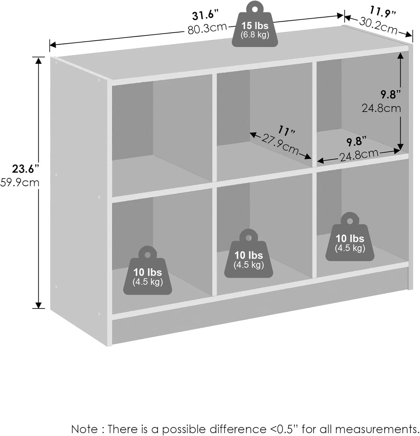Furinno Basic 3x2 Cube Organizer Shelf Storage, Bookcase, Espresso