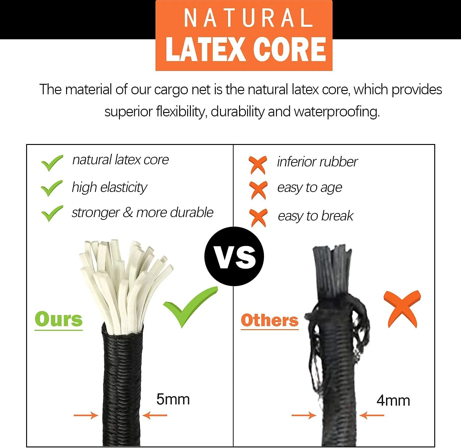 Small Cargo Net 15"x15" Stretches to 30"x30" with Thicken Hooks | Natural Latex Core, Tight 2”x2” Mesh Heavy Duty Bungee Net for Motorcycle Helmet, Bike, ATV, UTV, Luggage (Black, 1 Pack)
